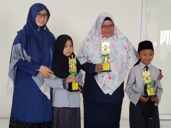 Kegiatan Muharram Kegiatan Muharram